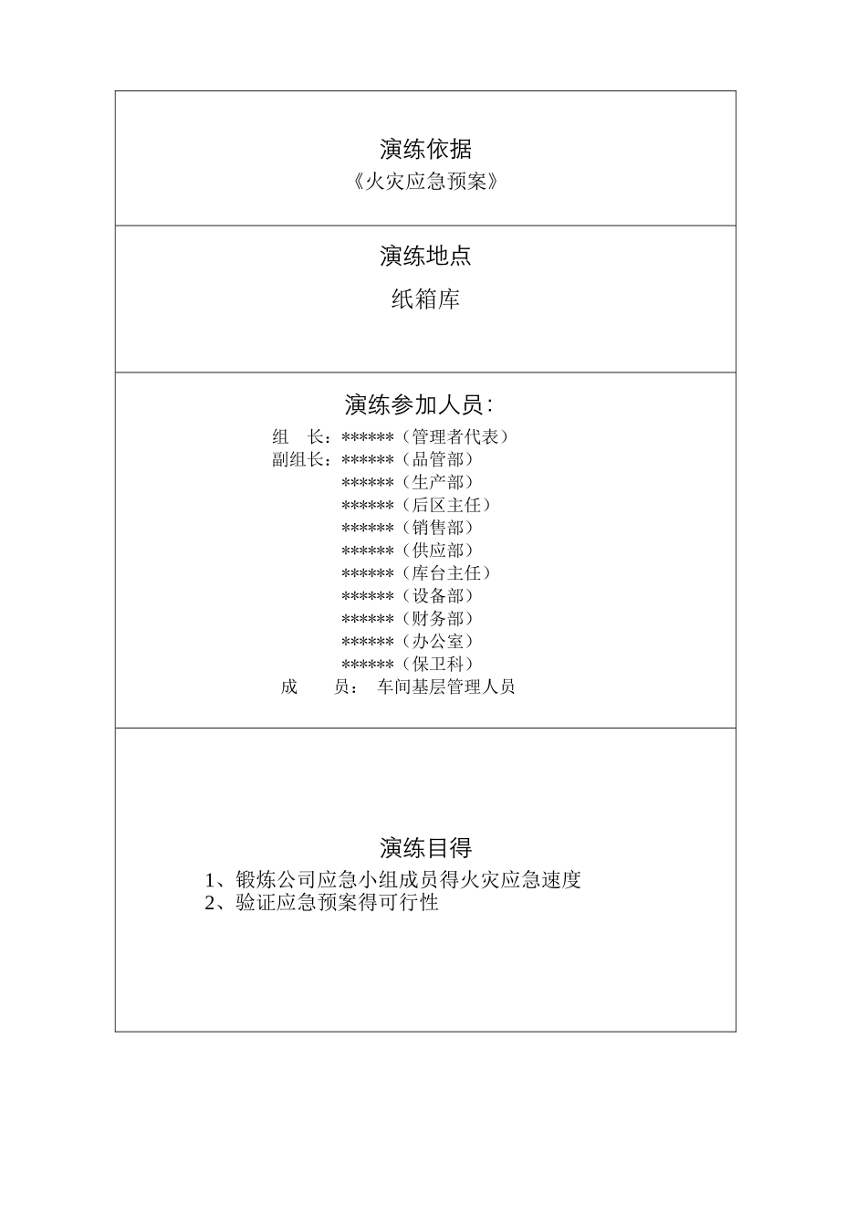 应急演练记录-火灾_第2页