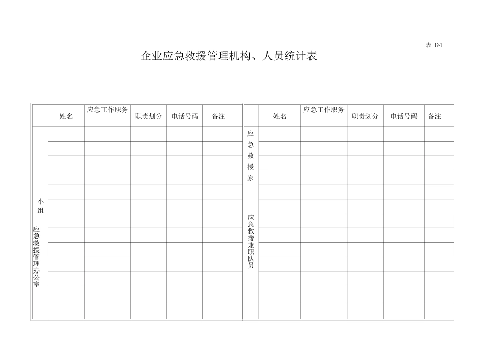 应急管理台账_第3页