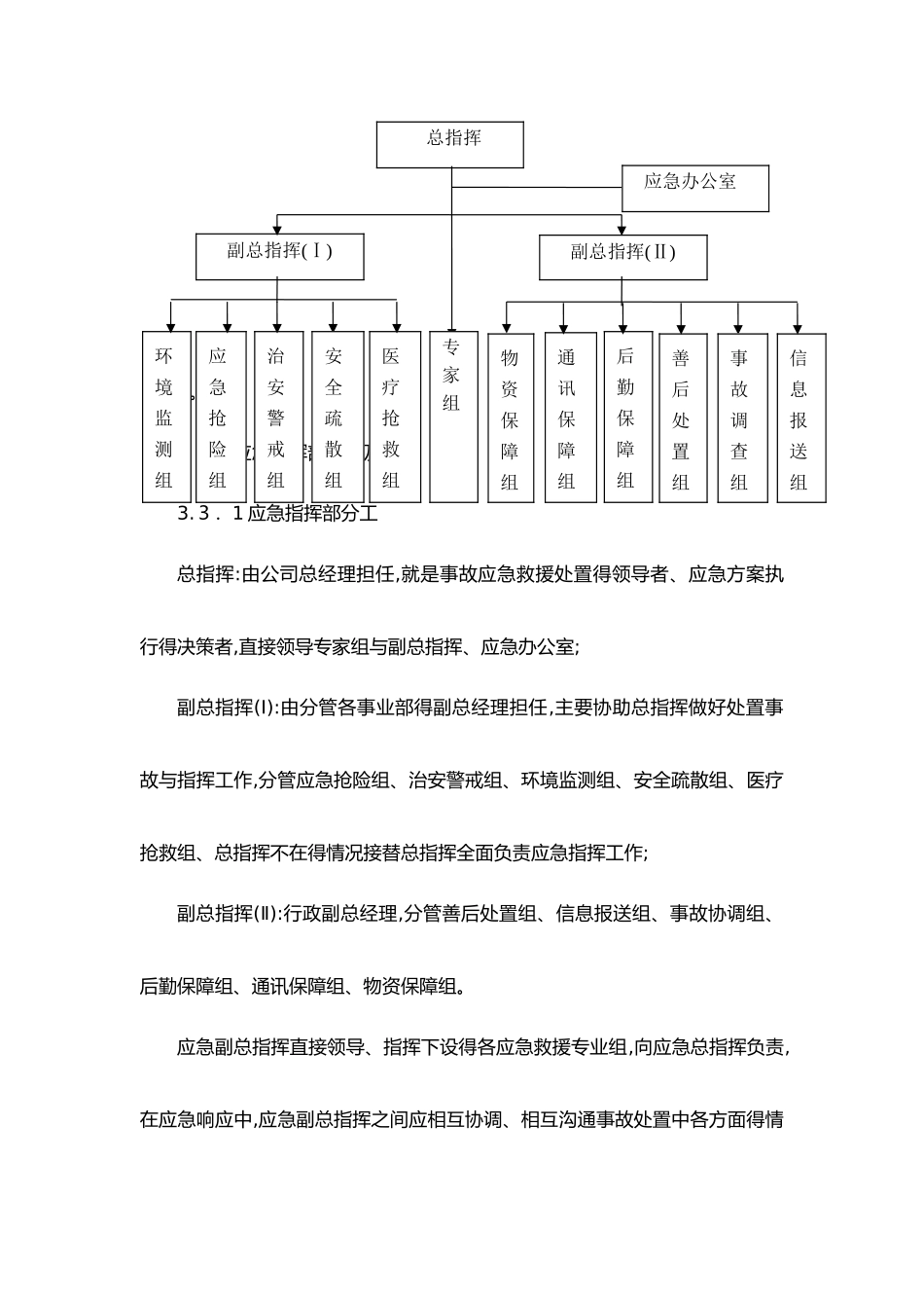 应急组织机构与职责_第2页
