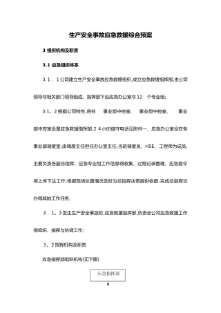 应急组织机构与职责