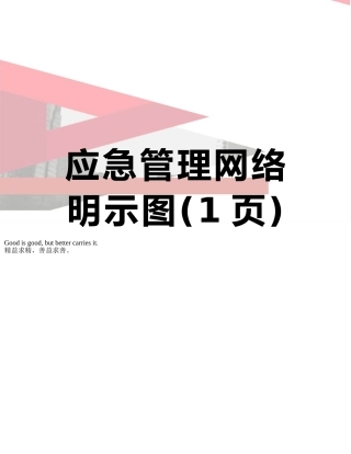 应急管理网络明示图