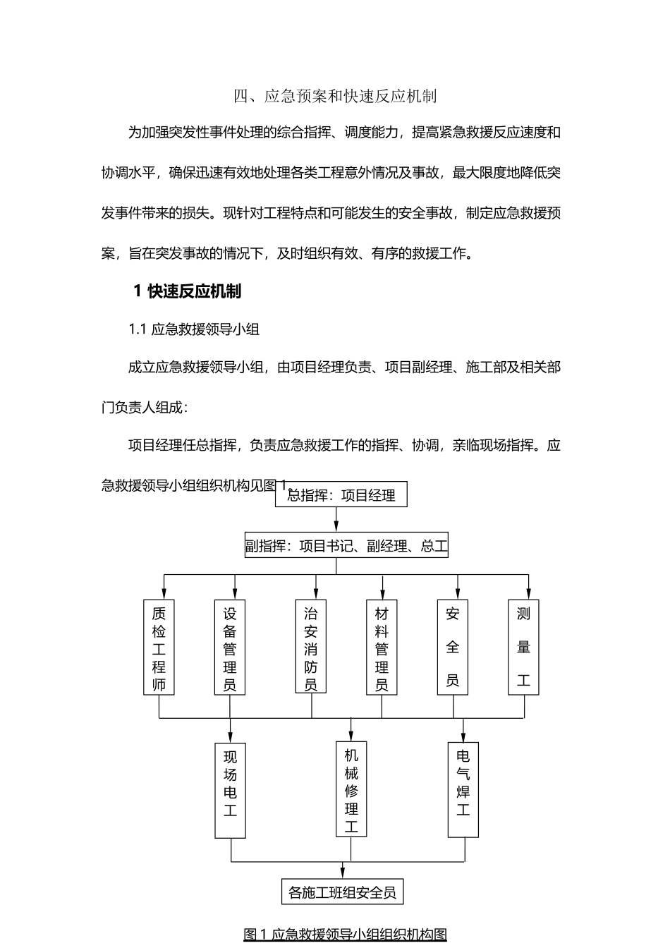 应急预案和快速反应机制_第2页