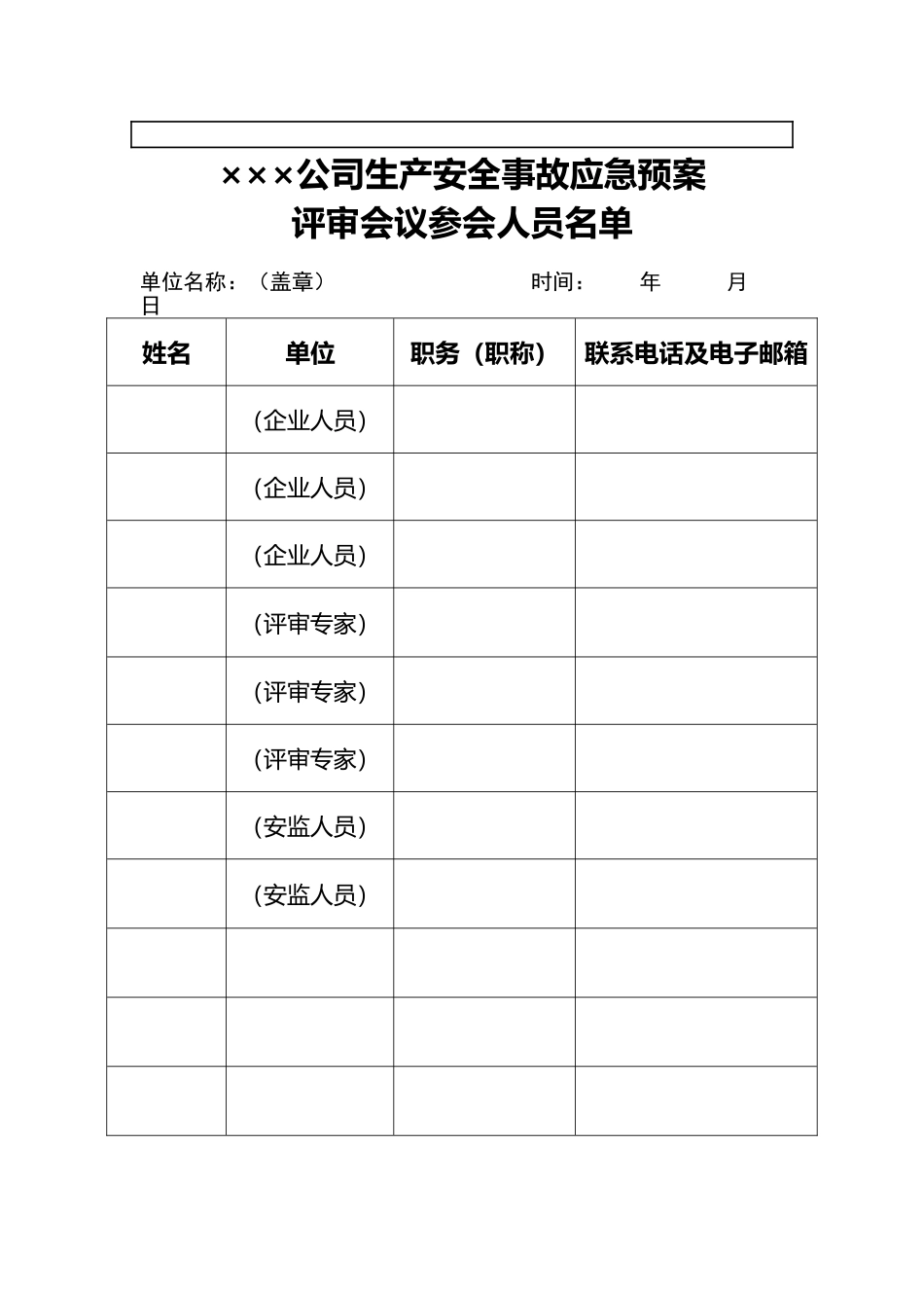 应急预案备案表格_第3页