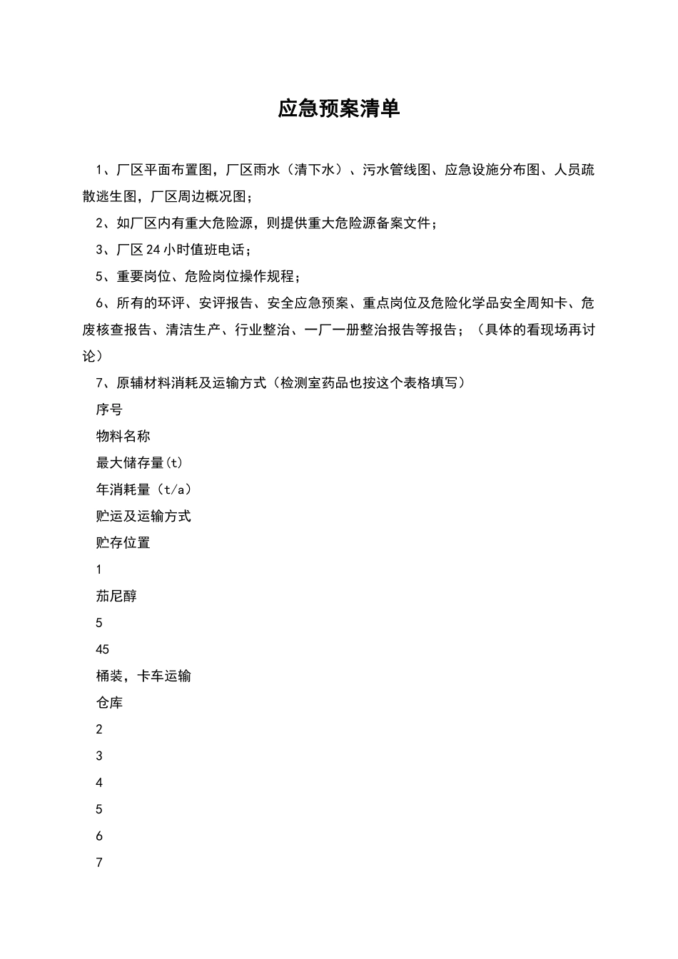 应急预案清单_第1页