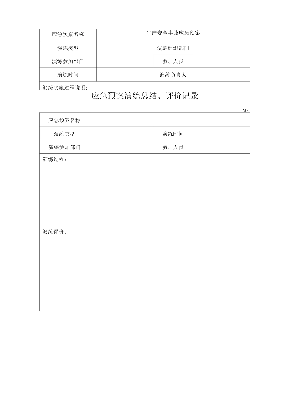 应急预案演练档案_第3页