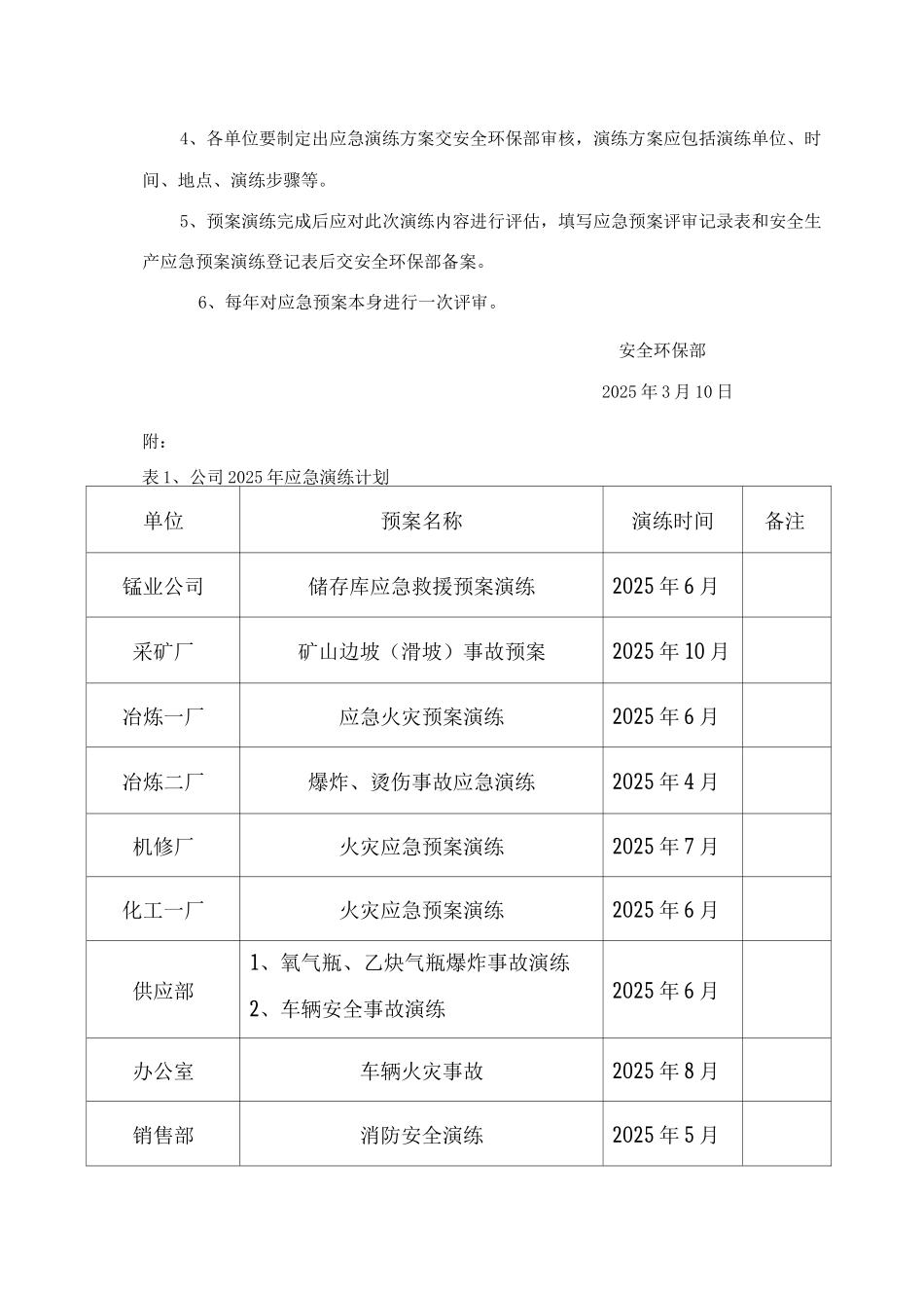 应急预案演练计划_第2页