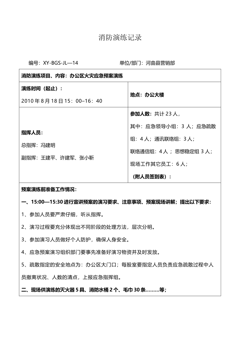 应急预案演练记录_第2页