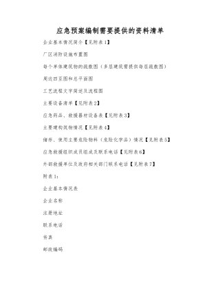 应急预案编制需要提供的资料清单