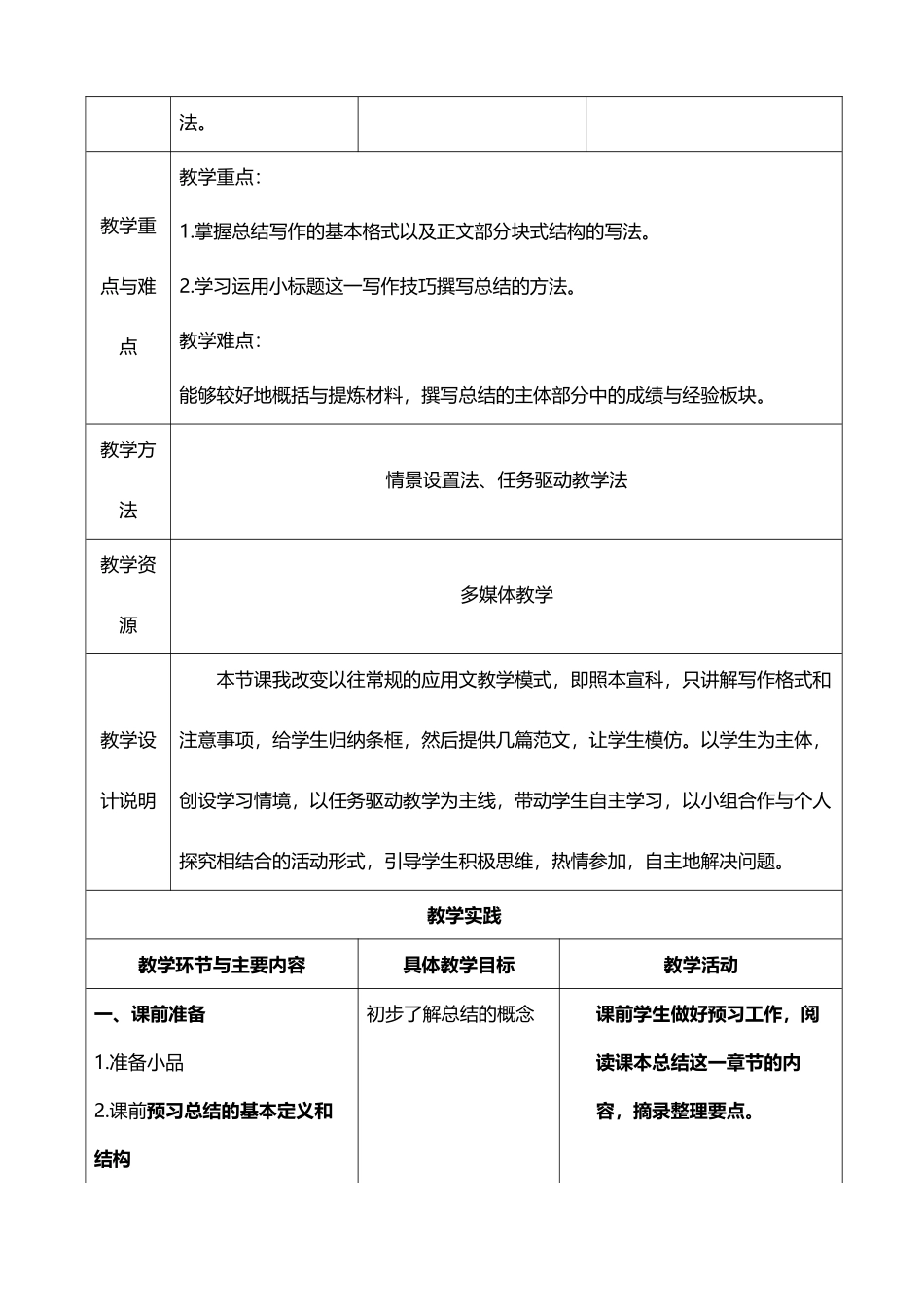 应用文写作《总结》教案获奖_第3页
