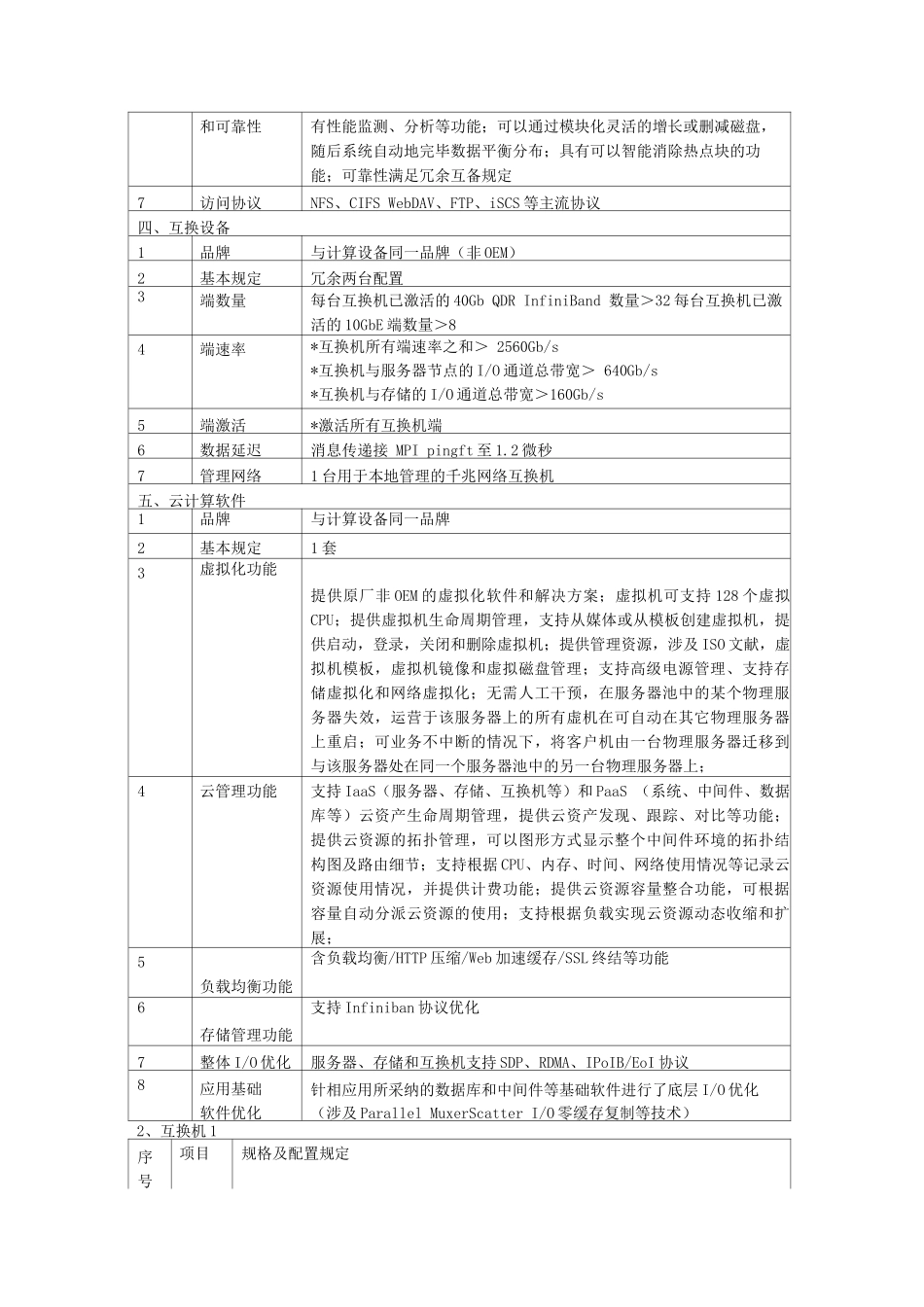 应用服务器和部分网络安全设备技术参数_第2页