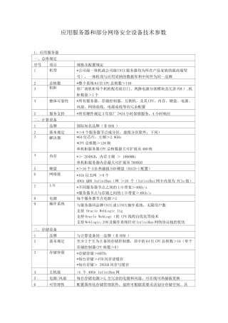 应用服务器和部分网络安全设备技术参数