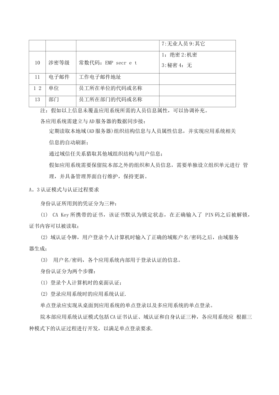 应用系统认证集成开发方案_第3页