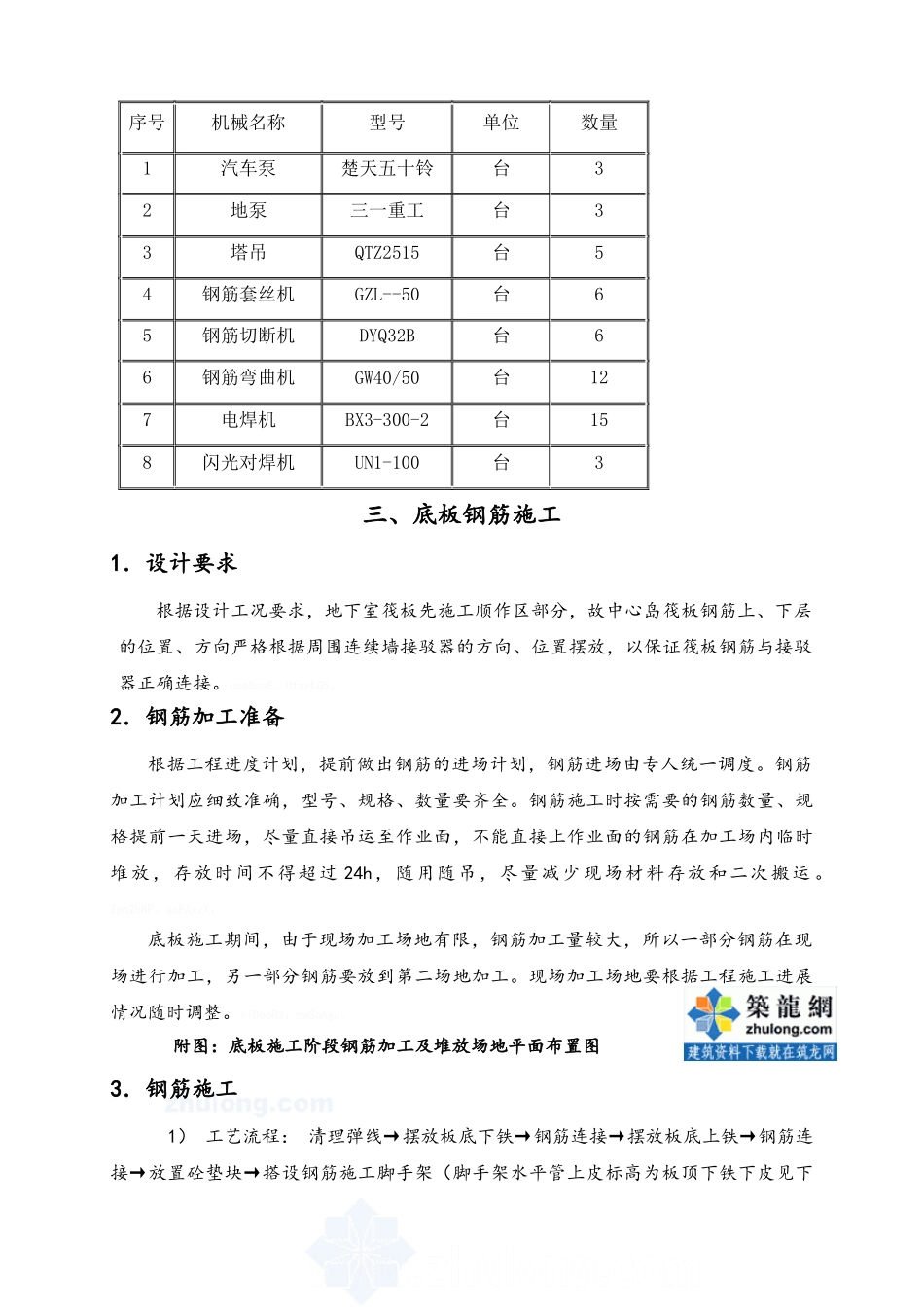 底板施工方案_第3页