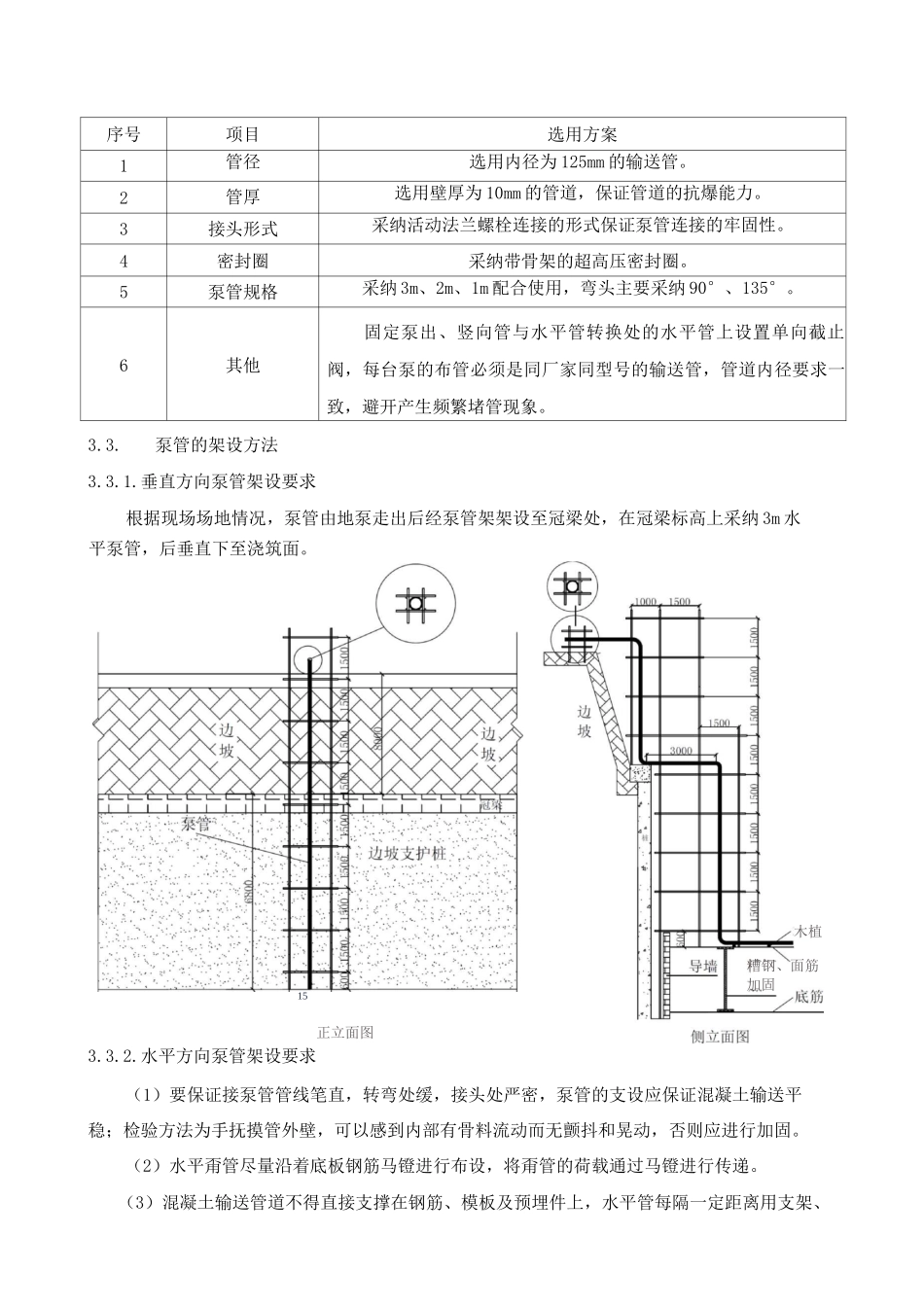 底板大体积混凝土施工方法_第2页