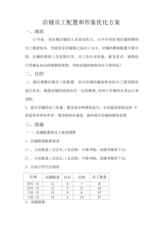 店铺员工配置和形象优化方案