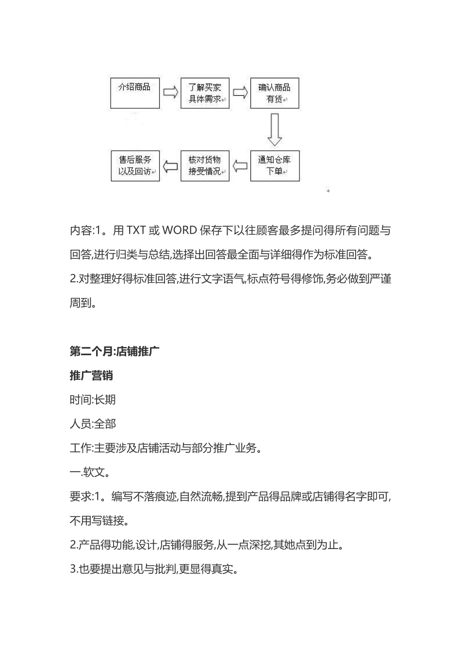 店铺运营计划书_第3页