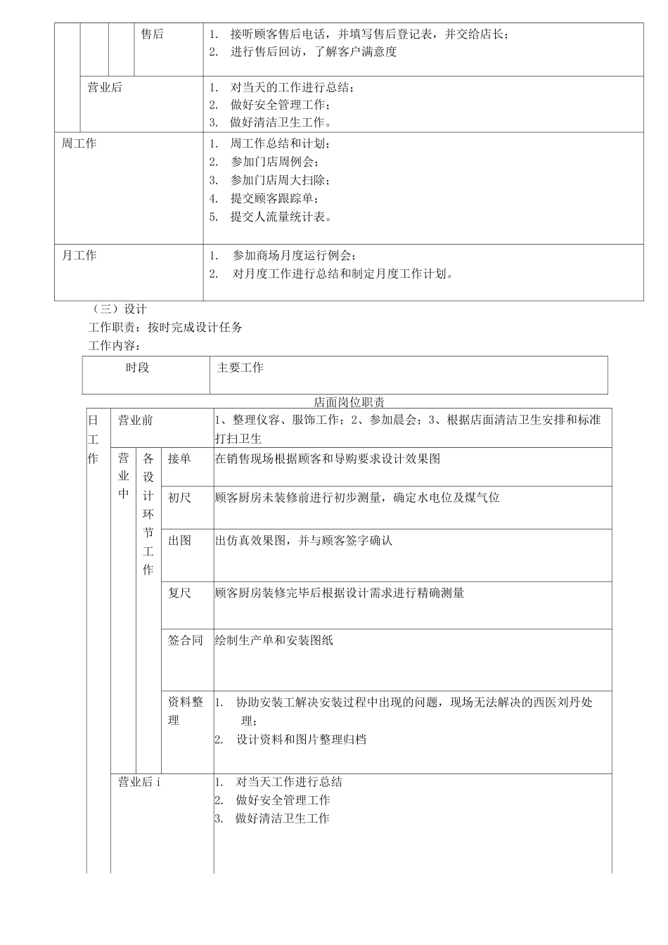 店面岗位职责_第3页