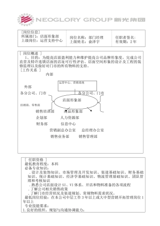 店面形象部经理岗位说明书