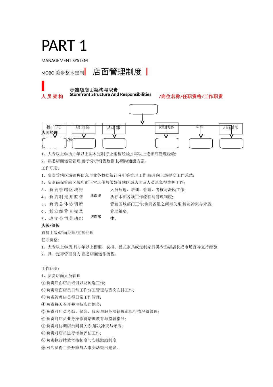 店面运营指导手册_第3页
