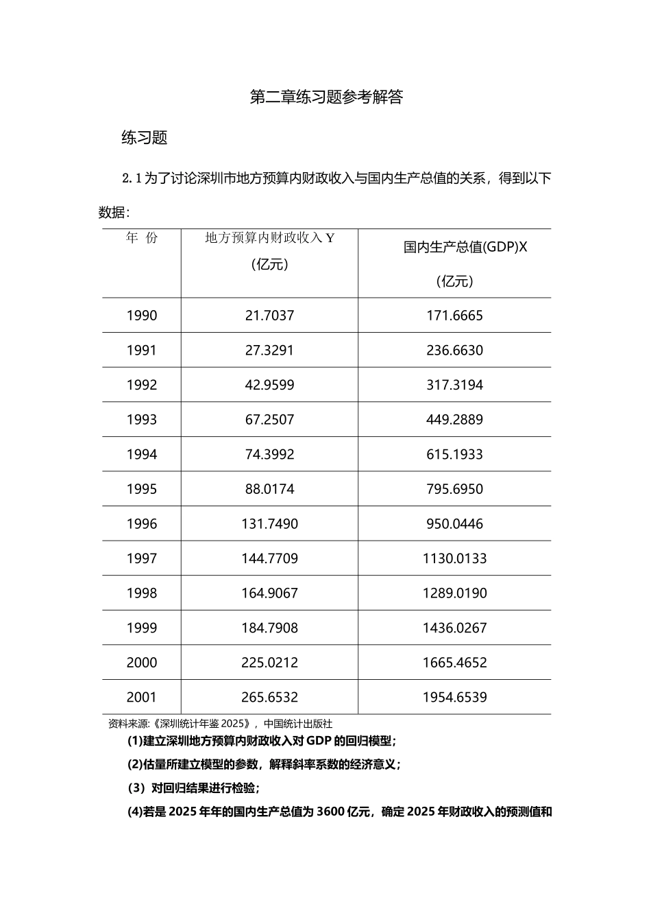 庞皓版计量经济学课后习题答案_第2页