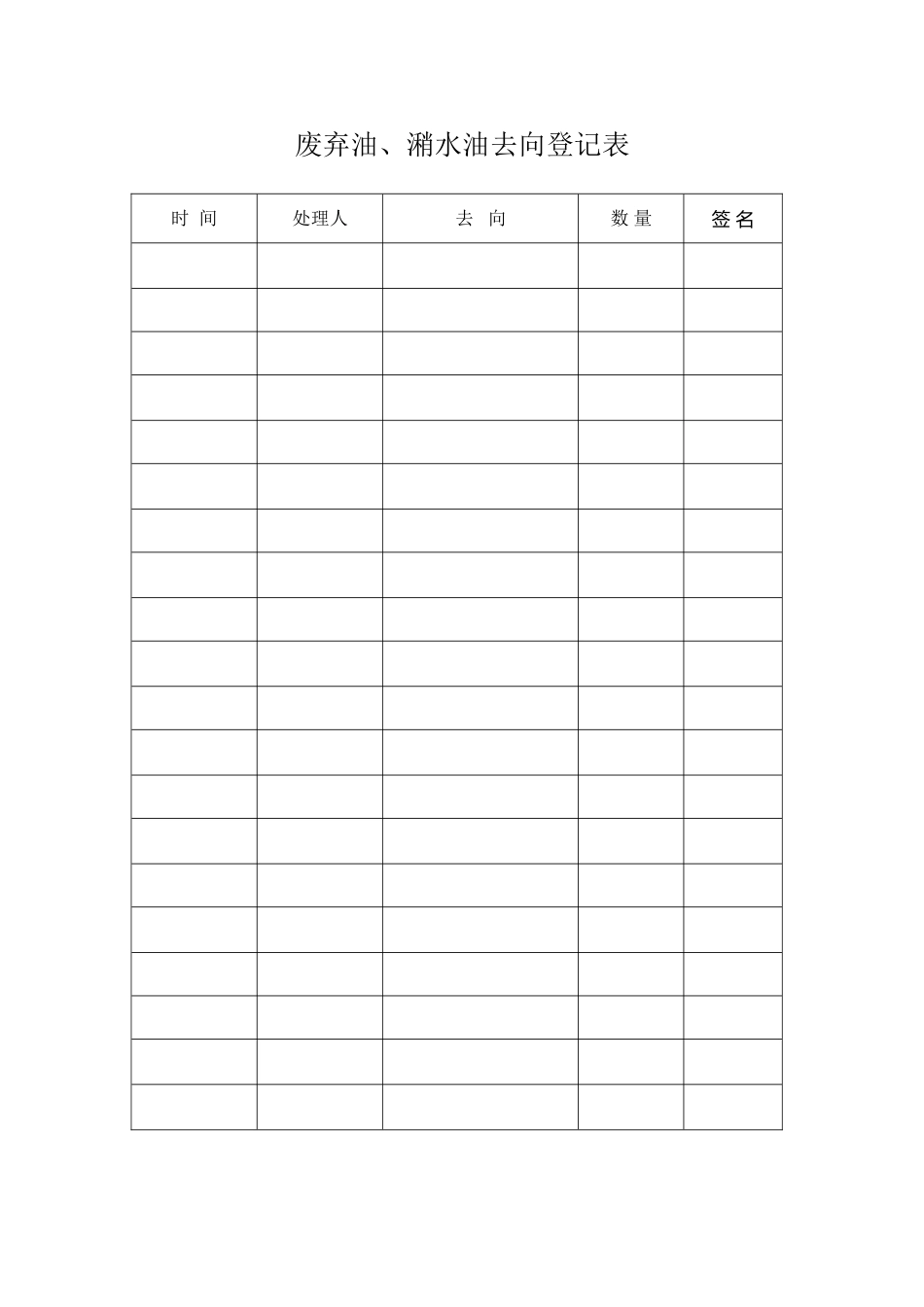 废弃油、潲水油去向登记表_第2页