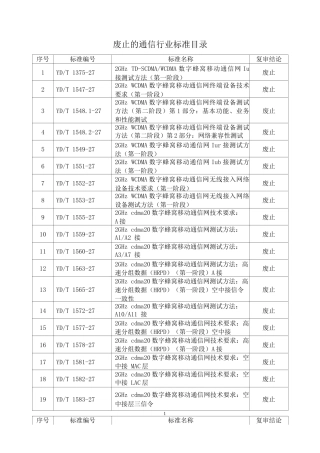 废止的通信行业标准目录