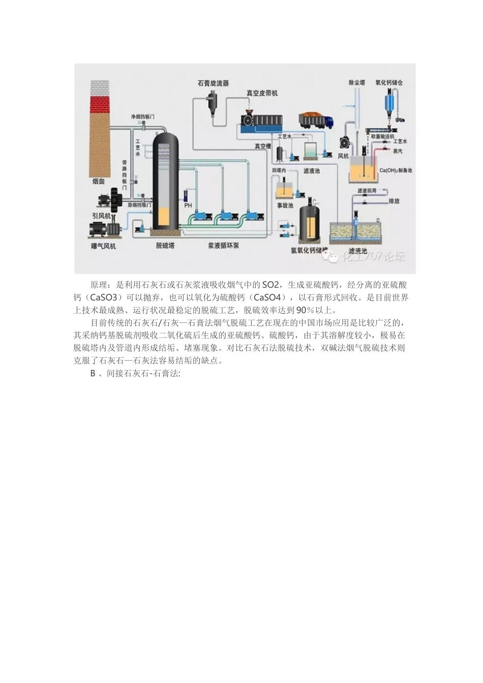 废气脱硫脱硝工艺分析汇总_第3页