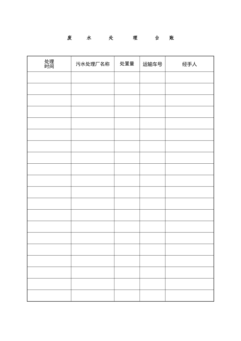 废水处理台账_第2页