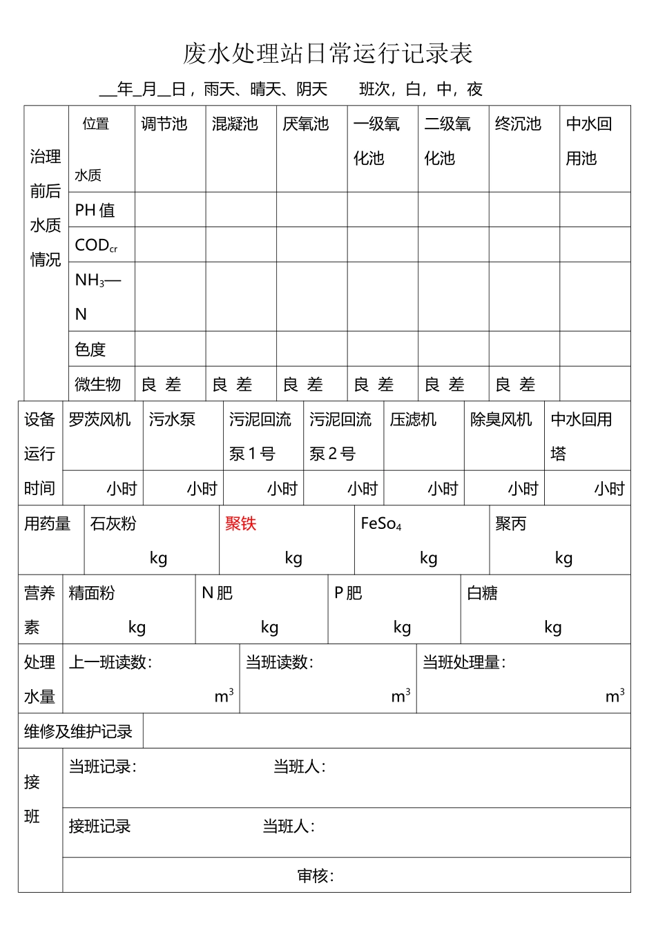 废水处理站日常运行记录表_第2页