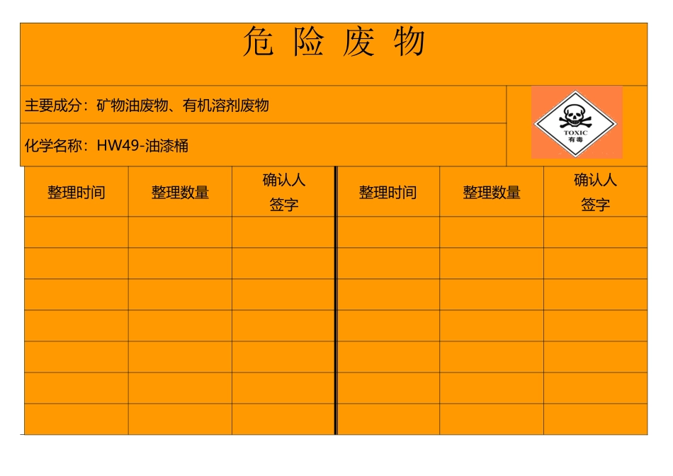 废油漆桶-标识入库单_第2页