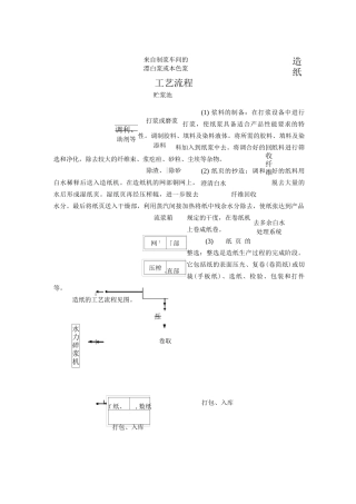废纸造纸工艺流程