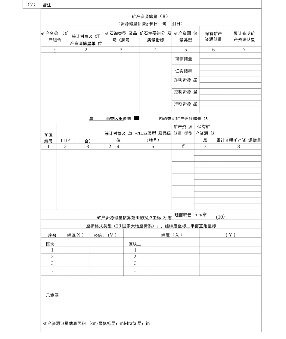 度矿产资源储量统计信息表_第2页