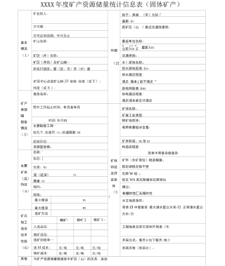 度矿产资源储量统计信息表