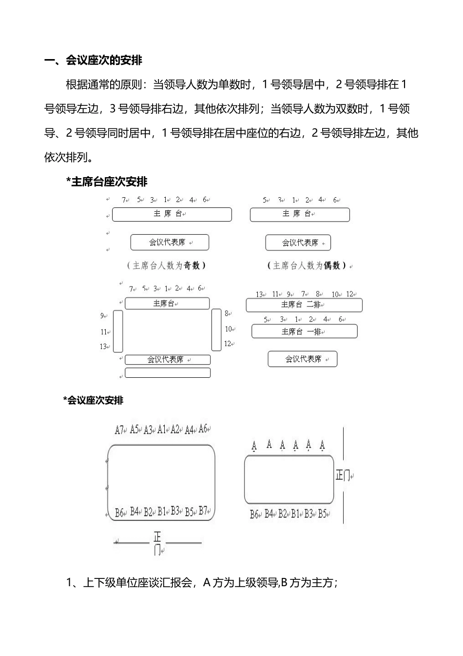 座次排列一般要求_第2页