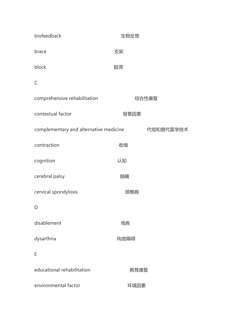 康复专业英语_第3页