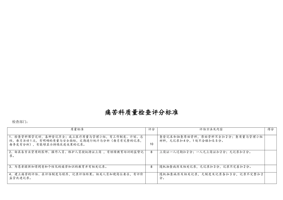 康复医学科质量检查评分标准_第3页