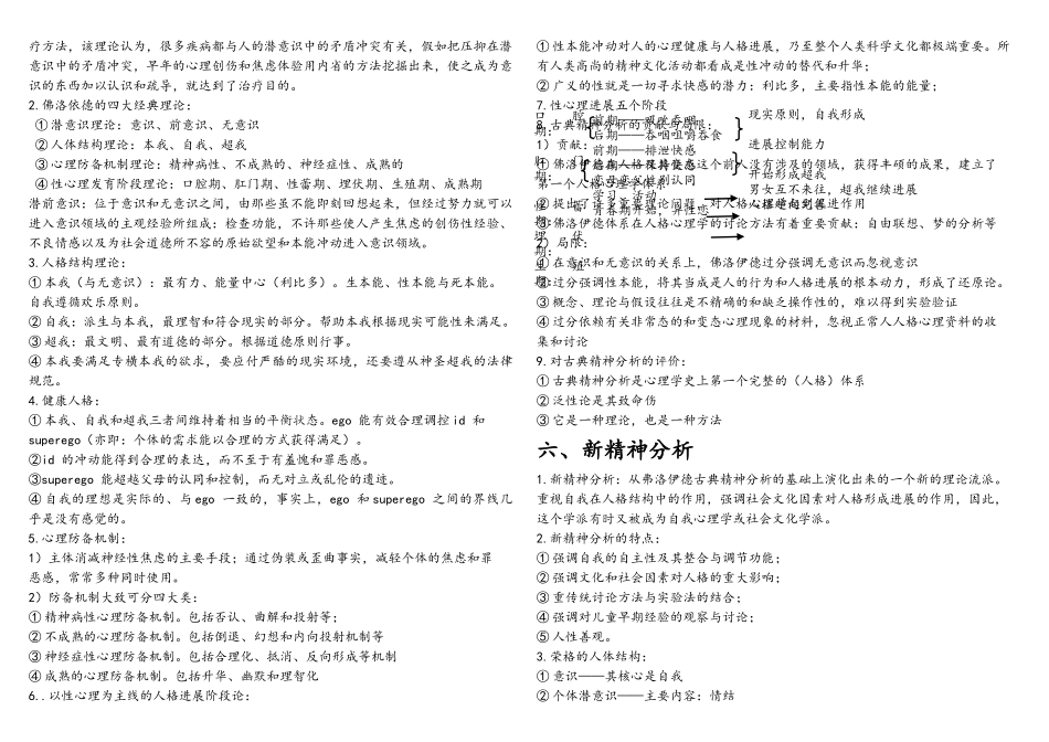 康复心理学终极版_第2页