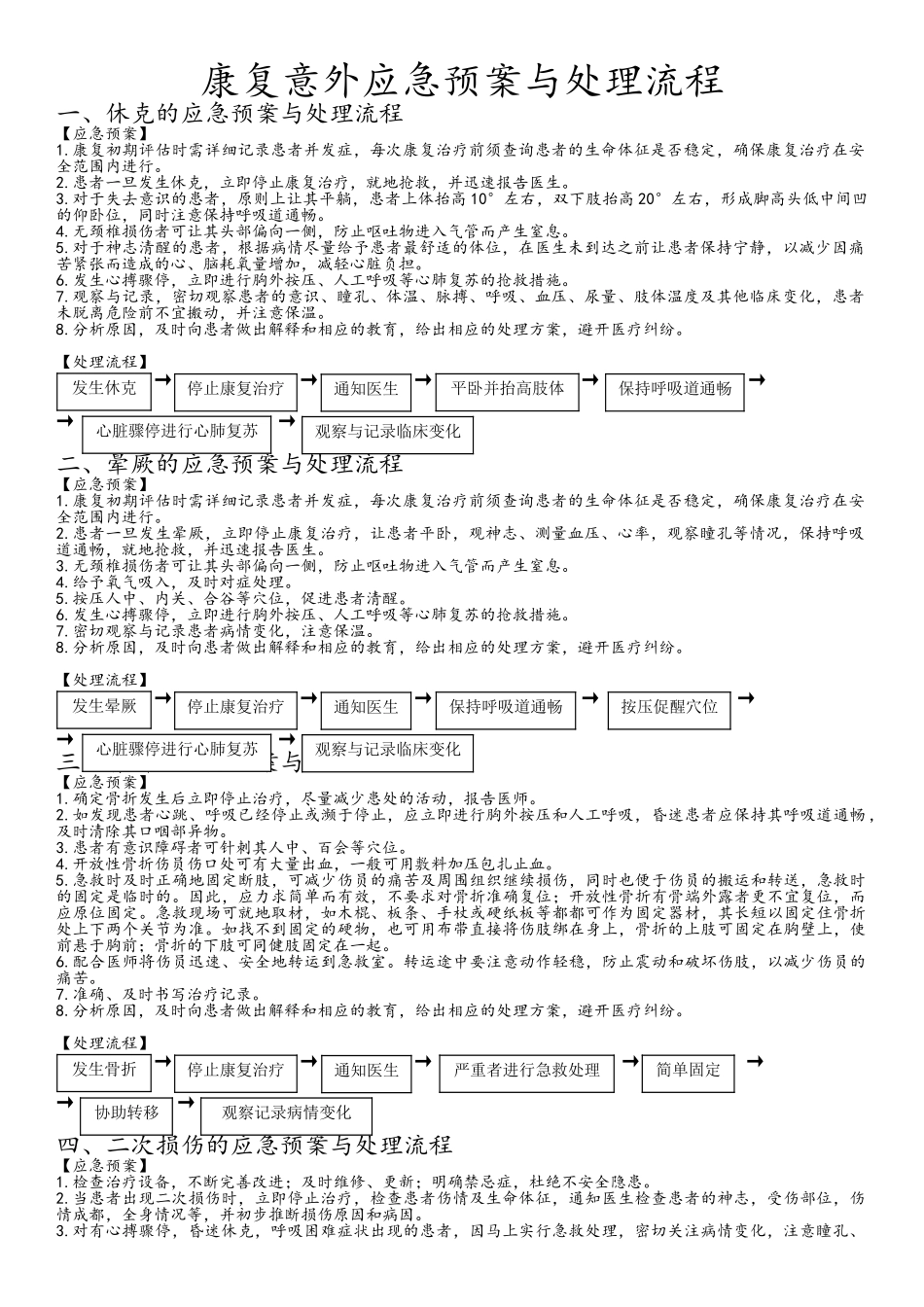 康复意外应急预案与处理流程_第1页
