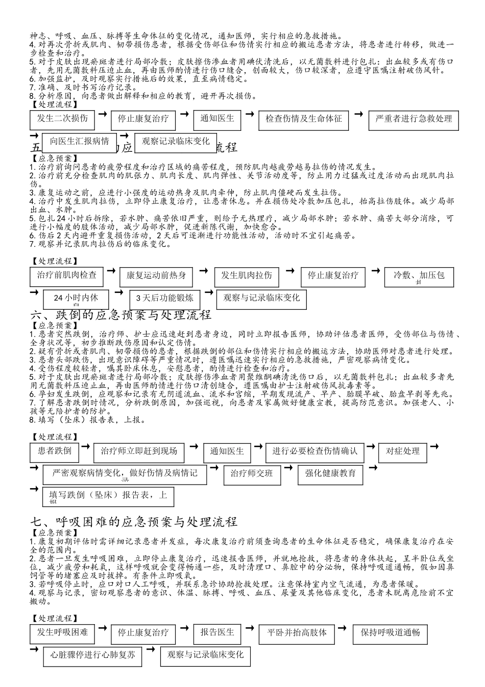 康复意外应急预案与处理流程_第2页