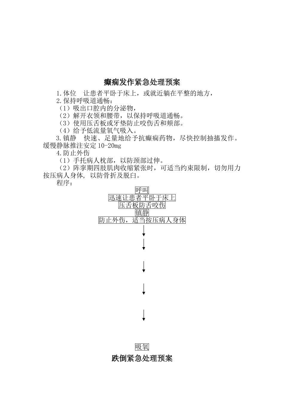 康复意外紧急处置预案与流程_第3页