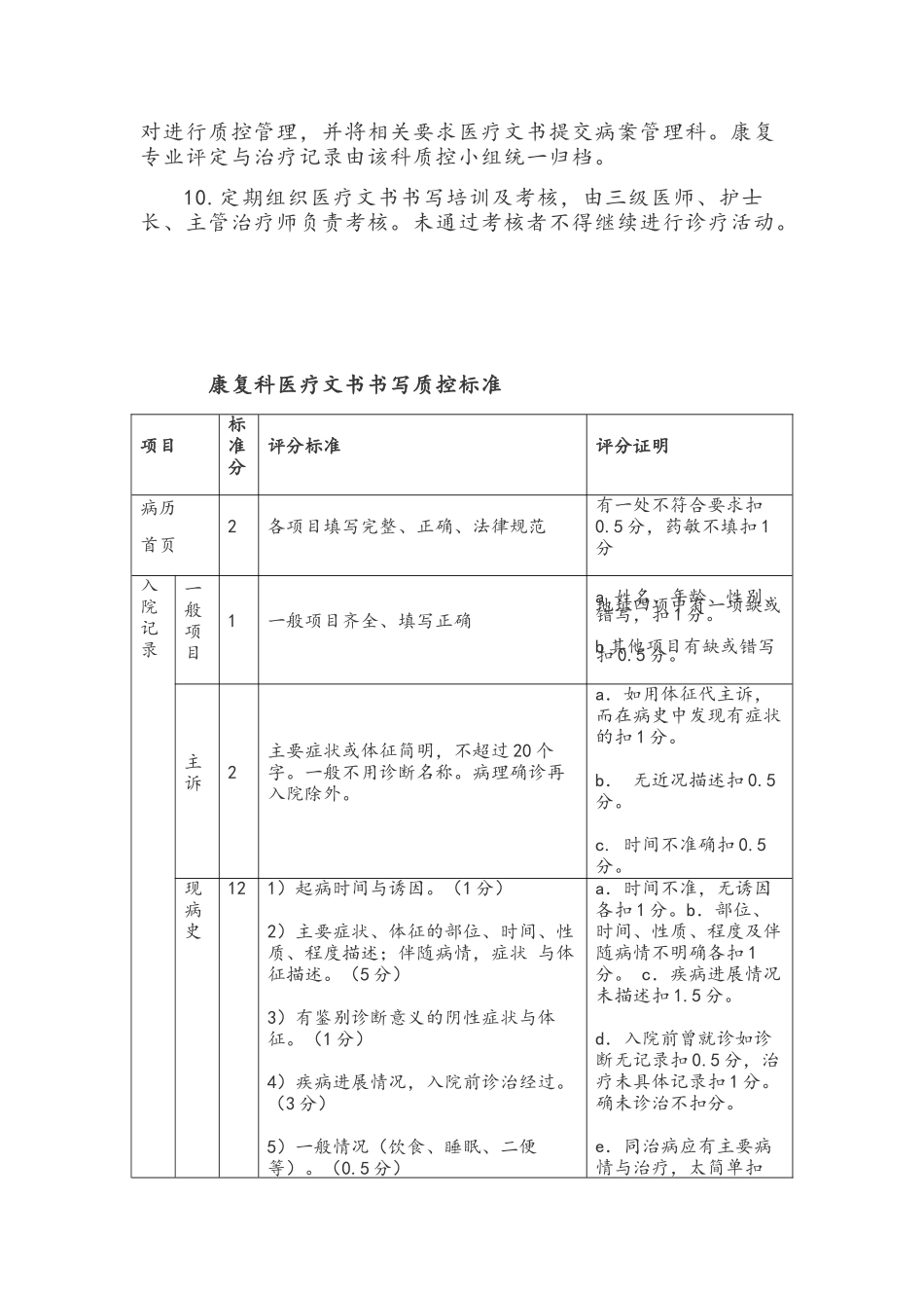 康复科医疗文书书写要求_第2页