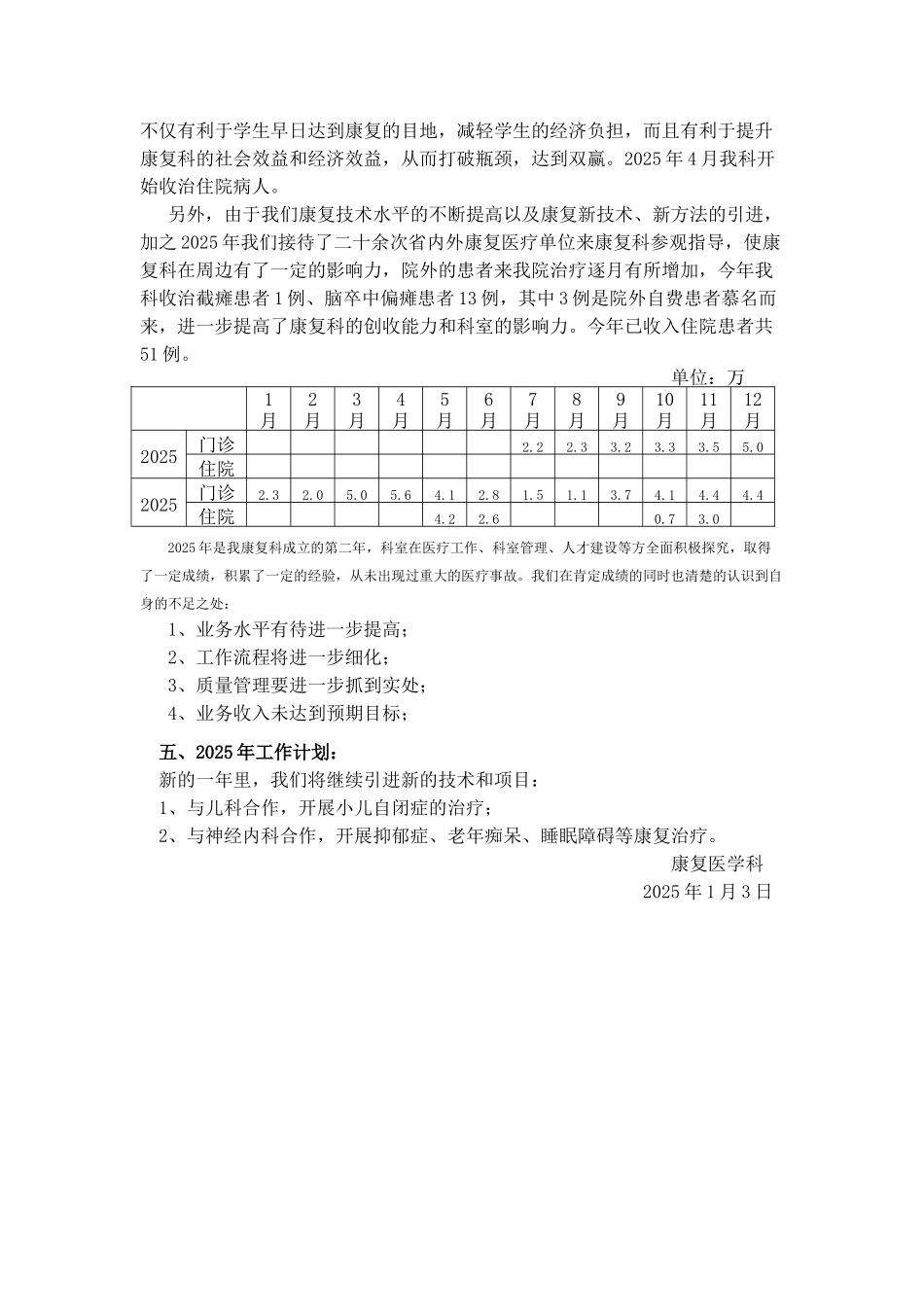 康复科年终总结_第2页