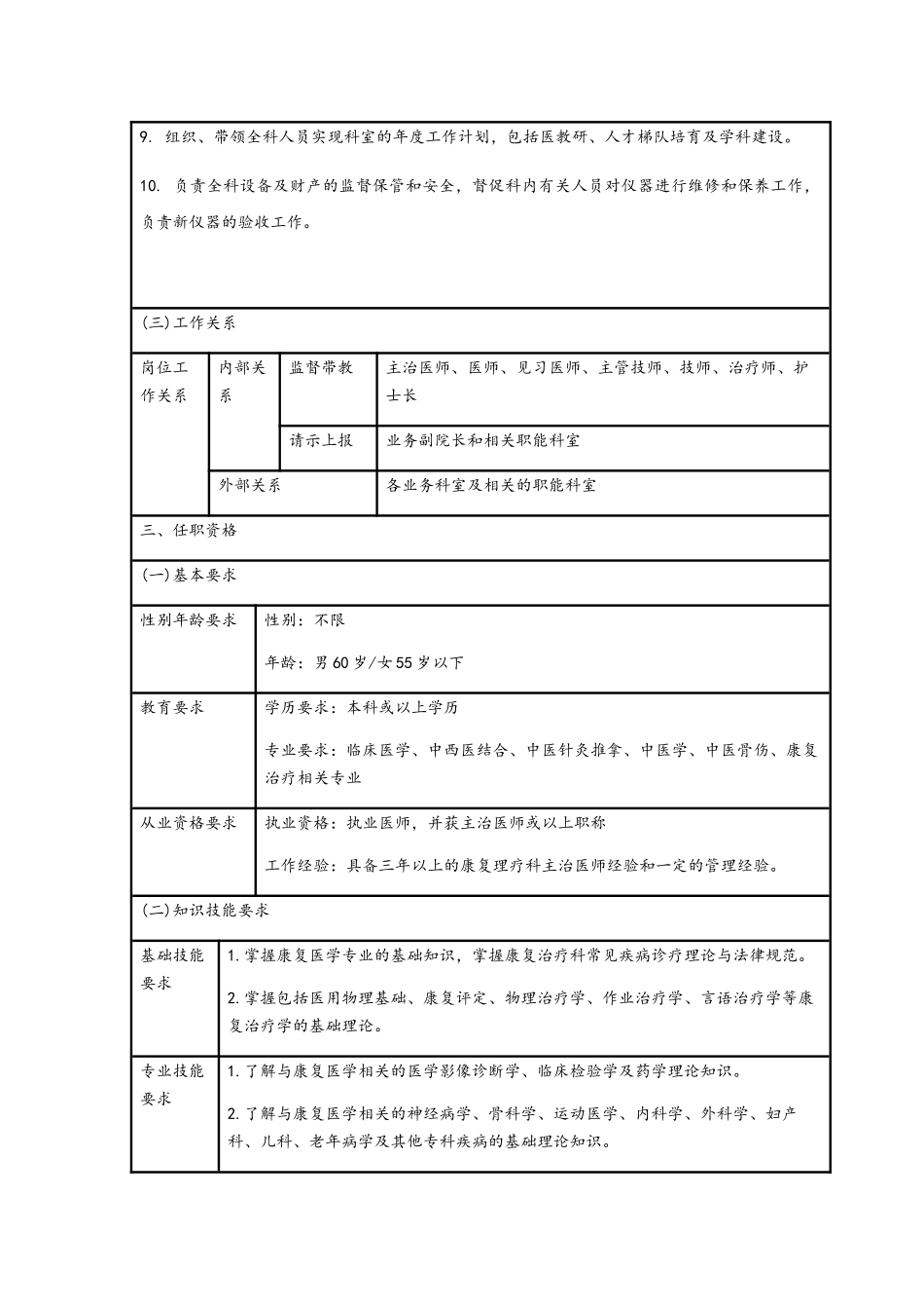 康复科岗位说明书_第2页