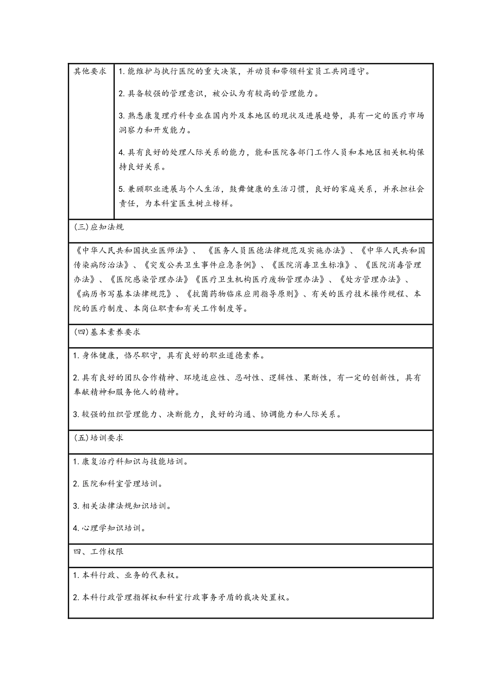 康复科岗位说明书_第3页
