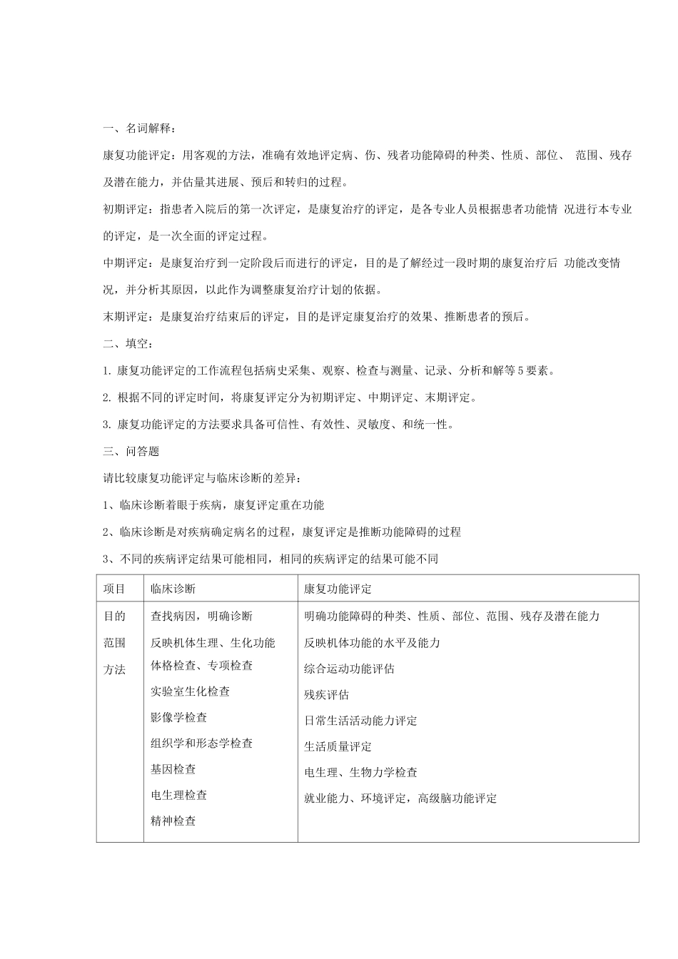 康复评定学试题及答案_第1页
