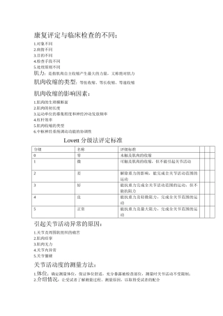 康复评定技术重点复习