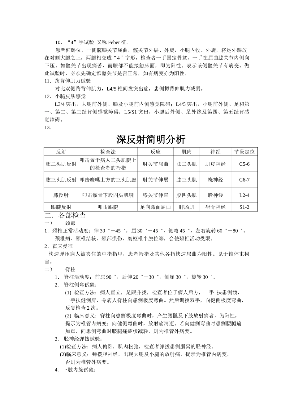 康复门诊常用检查_第2页