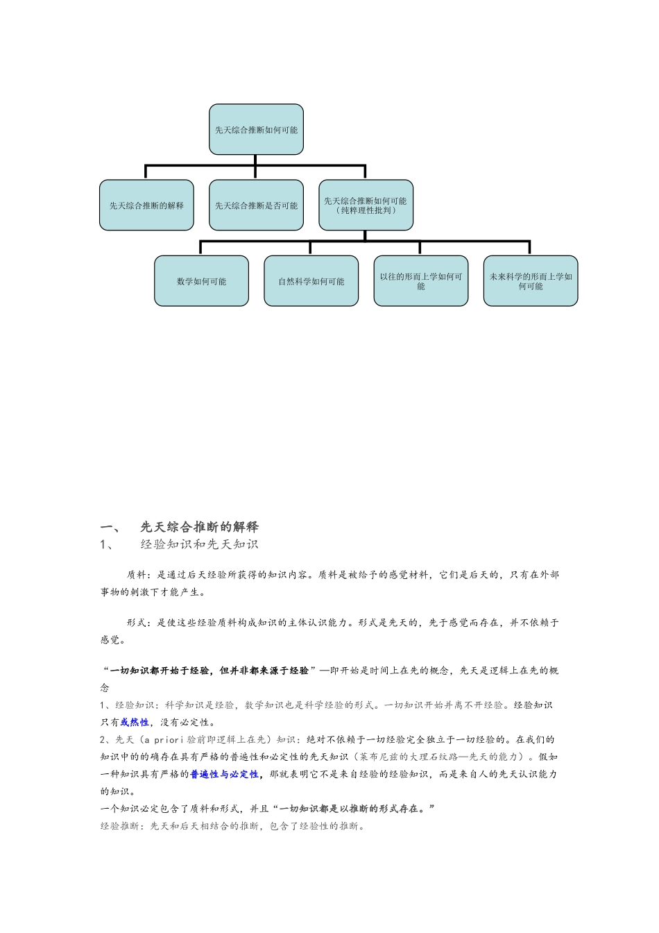 康德哲学笔记整理_第3页