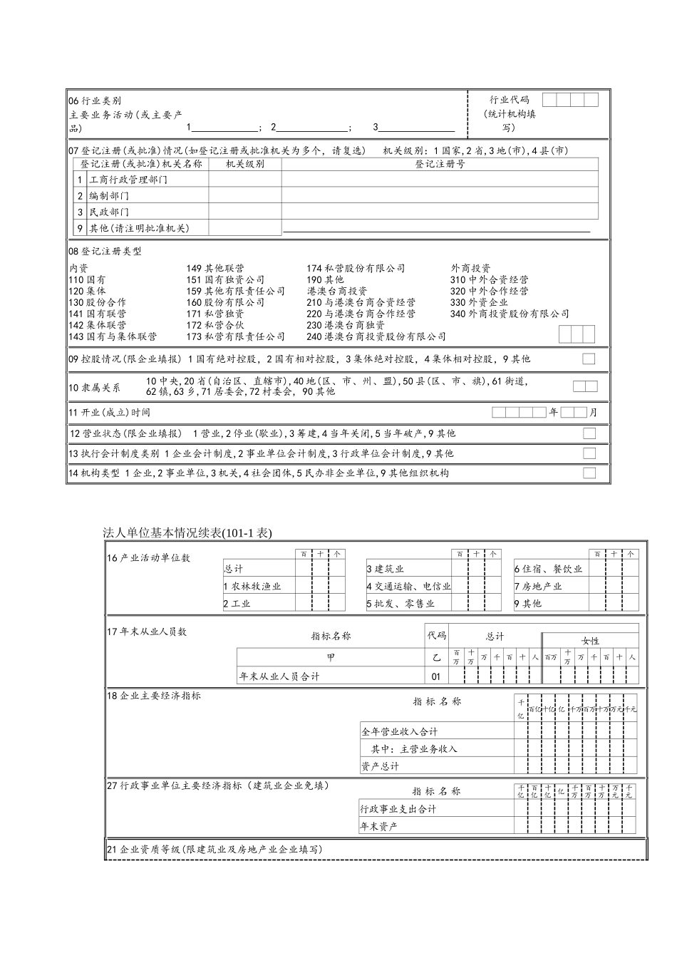 建筑业企业资质统计报表c101-c102-c103_第2页