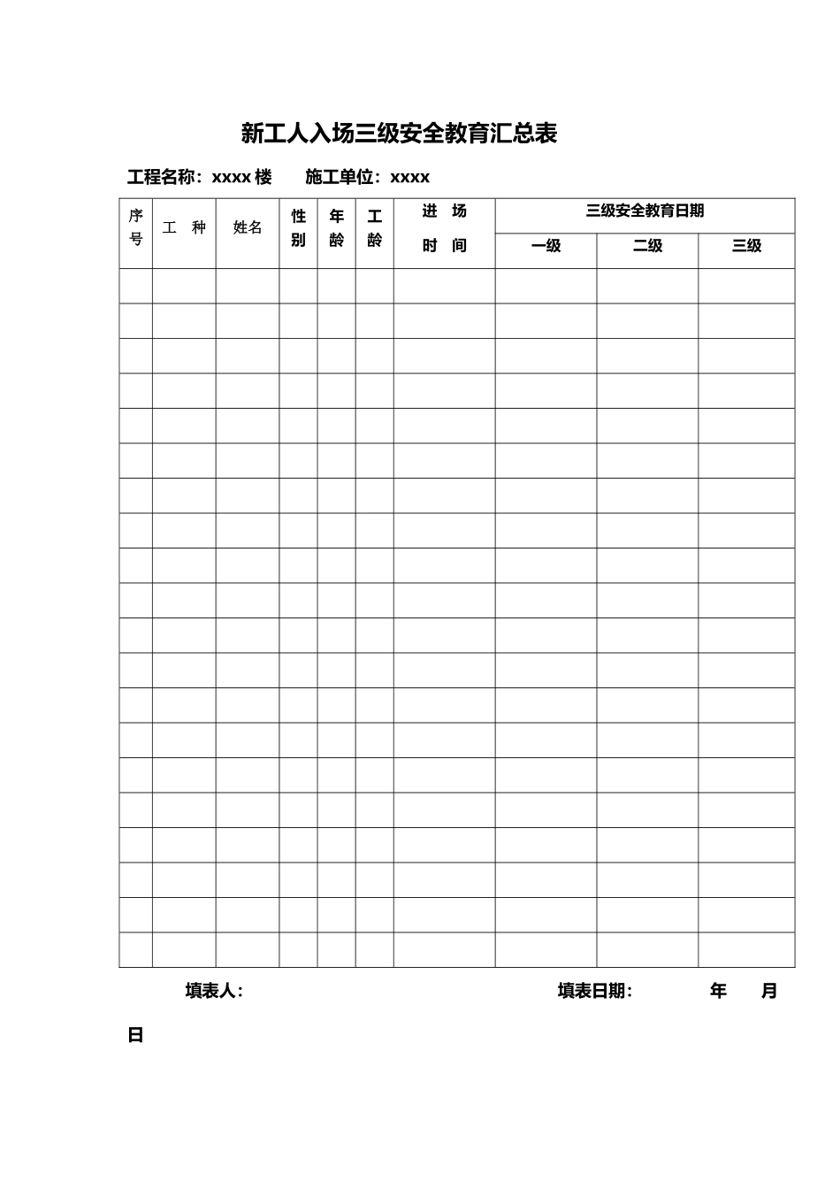 建筑企业三级安全教育记录及表格21356_第2页